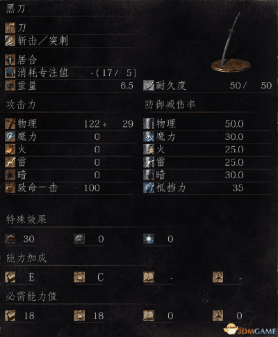 黑魂3 新版本武器,资源整合策略实施|领航款_v6.985