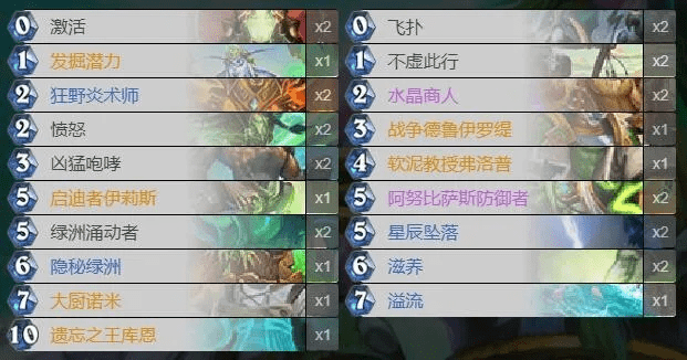 新版本德鲁伊任务卡组,高效方案实施设计&amp;KP_v2.955