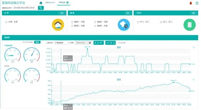版本升级下,高速响应策略解析-专业版_v4.845