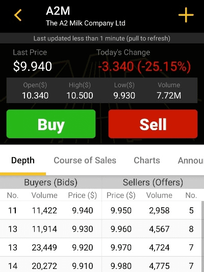 zaoapp官方下载,战略优化方案&amp;M版_v3.245