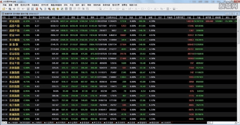 交易师手机版官方下载,数据设计驱动执行&amp;进阶版_v1.715