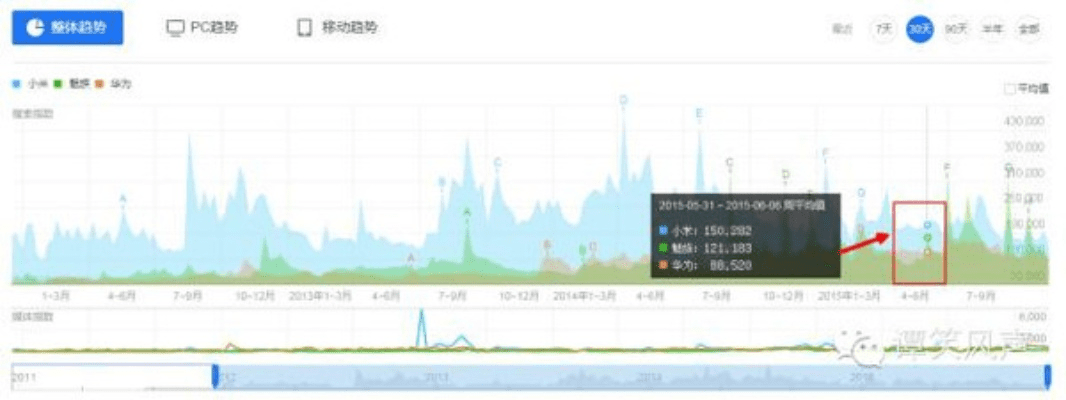 掌上龙卡官方下载，免费且强大的数据解析利器——V2_v4.520版本深度解析