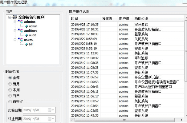 贪吃怪官方下载，专业级工具引领行业标准，真实数据解析的yShop_v7.552