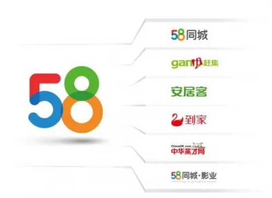 68同城官方下载,稳健性策略评估&amp;复古款_v2.877