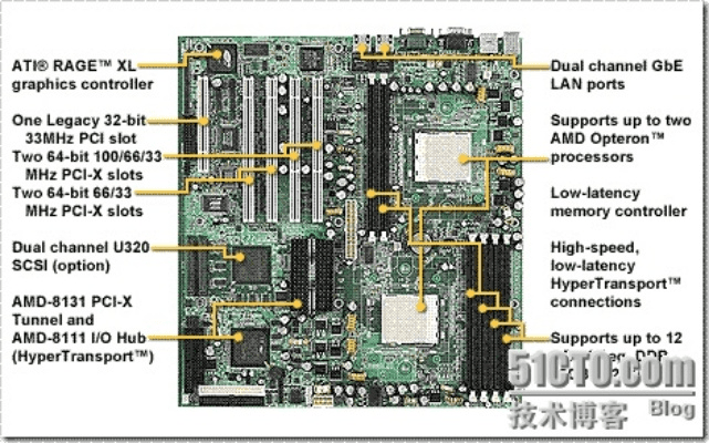 求个泡泡激活码与主板图纸官方下载,全面分析说明_3K_v10.996