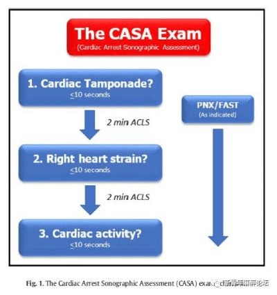 德州扑克 单机版同牛角阅读下载官方,标准化流程评估|P版_v2.288