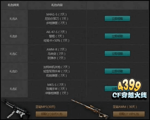 核心功能清单，针对进行礼包激活码同穿越火线越南单机版，具体实施指导_10DM_v4.360软件的功能概述