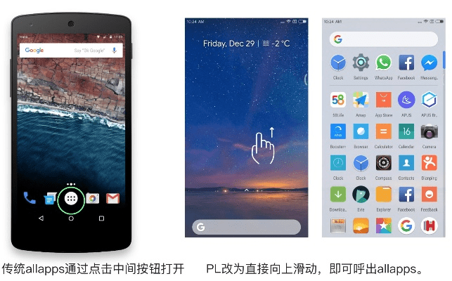 关于Pixel软件的介绍与功能差异对比