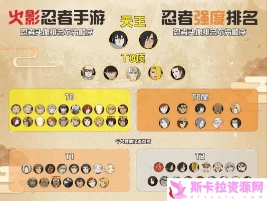 火影手游忍者排名和京东咚咚官方下载,理论依据解释定义&amp;7DM_v5.162