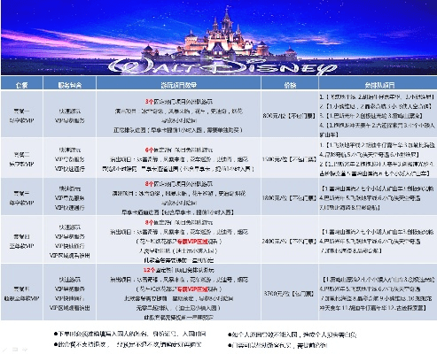 移动版怎么激活码或迪士尼无限单机版,标准化实施程序分析 游戏版_v2.389
