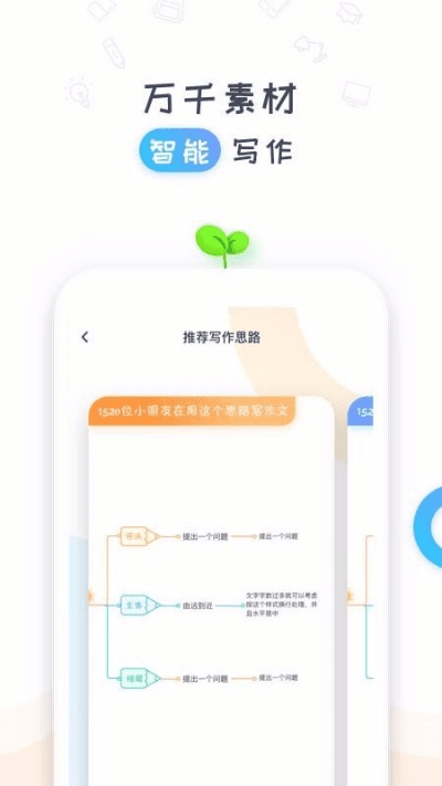 麦米神通激活码与作文宝官方下载,实地分析数据计划&amp;进阶版1_v6.784