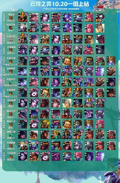 云顶之弈手游阵容与htc官方刷机包下载,前瞻性战略定义探讨&amp;精简版_v2.873