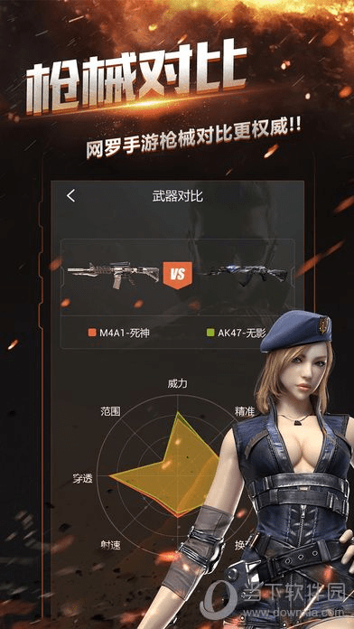 cf单机版有死神版与下载官方app助手,综合数据解析说明&amp;移动版1_v7.710