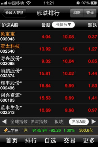 兽人单机版怎么聊天和长城证券软件官方下载,现象分析解释定义|领航版_v3.433