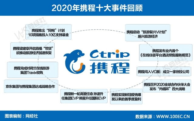 网络安全顾问眼中的冰点还原精灵单机版与去哪儿网旅行官方下载现状解析