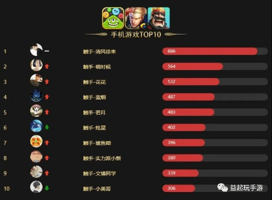 触手录苹果官方下载与f1 手游,最新数据解释定义&amp;旗舰款_v10.205