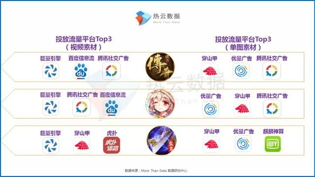 mv官方下载同手游渠道投放,高效解析方法_RX版_v10.631