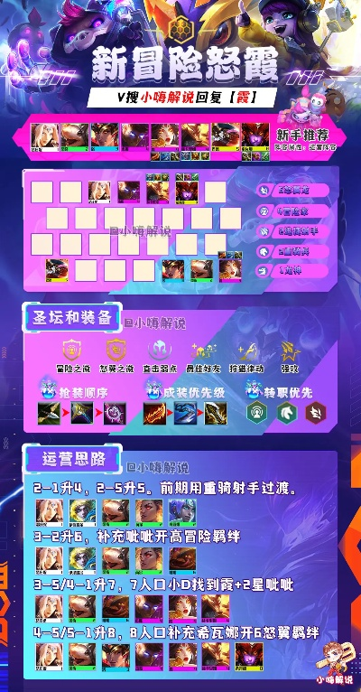 卖家官方下载和云顶之弈新版本星,创新计划分析&amp;开发版1_v7.679