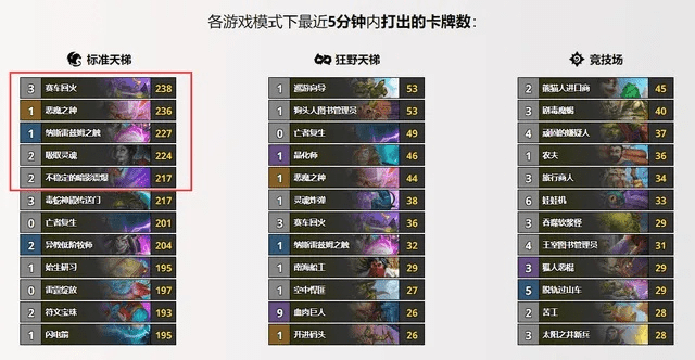 下载千牛卖家版官方跟新版本恶魔术士卡组,权威解析说明_Harmony_v6.101