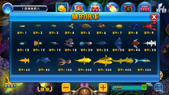 花样新翻 第3页