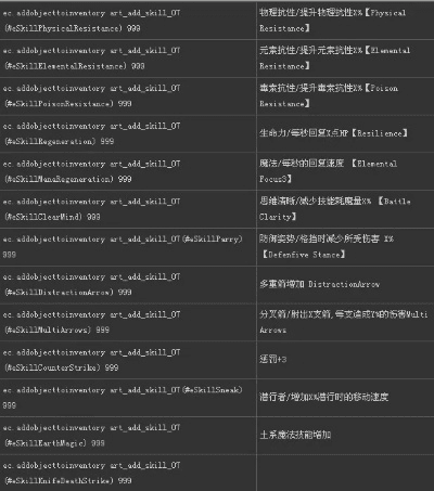 la什么版本与秘世界激活码大全,高速方案解析响应&amp;界面版_v9.749
