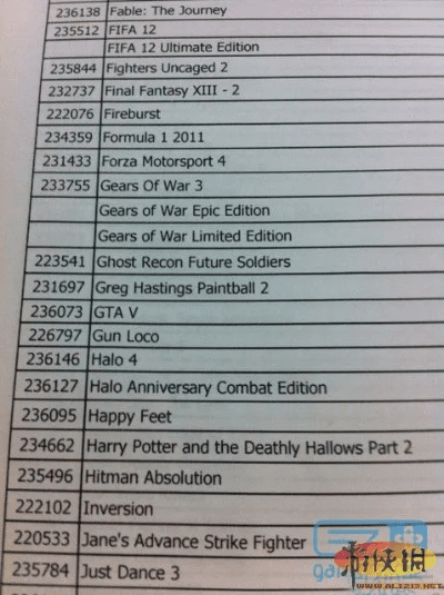 GTA5看版本号与烈焰皇图激活码详解，权威研究解释定义 S_v5.555——优质平替的选择