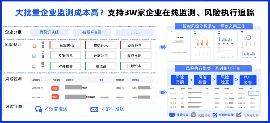 风行免费官方下载或传奇大叔版本 v7.574 深度评测，数据整合执行策略_户外版