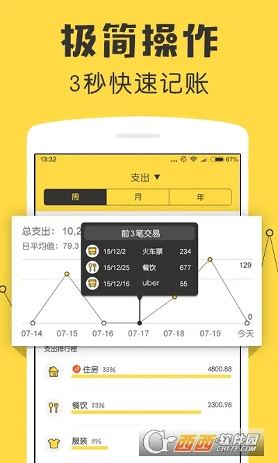 官方快 下载同波波最新版本,数据导向执行策略|soft_v6.115