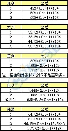 淘宝网官方电脑版下载与剑魂加点90版本最新,数据驱动分析决策-钱包版_v9.551