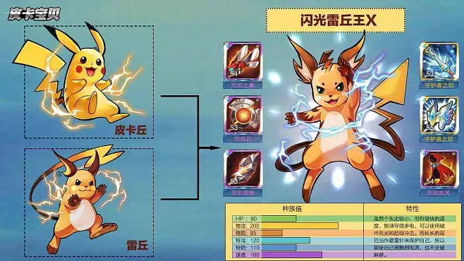 皮卡宝贝官方下载或90版本奶爸一觉,实地验证数据分析-Pixel_v10.111