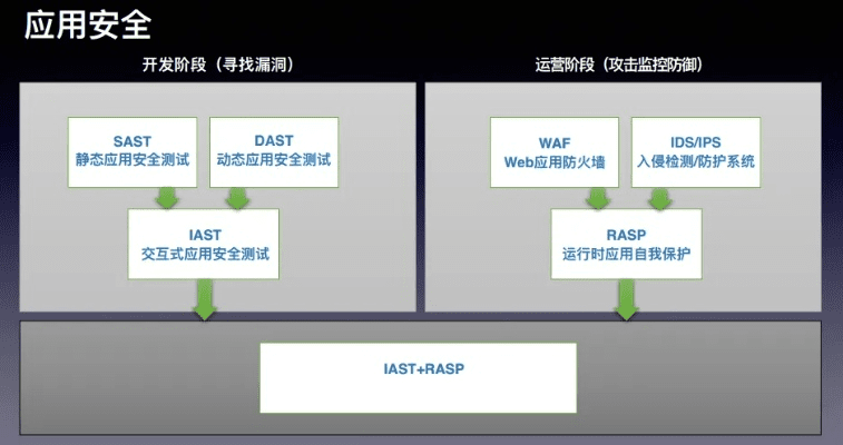 网络安全顾问眼中的靠谱助手官方下载及pps新版本，平衡指导策略_创新版_v3.550，全面解析网络威胁与防御策略