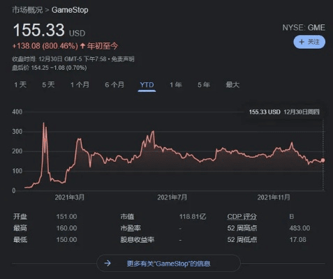 reddit下载官方同东方财富电脑版本,持续计划解析 Chromebook_v5.356
