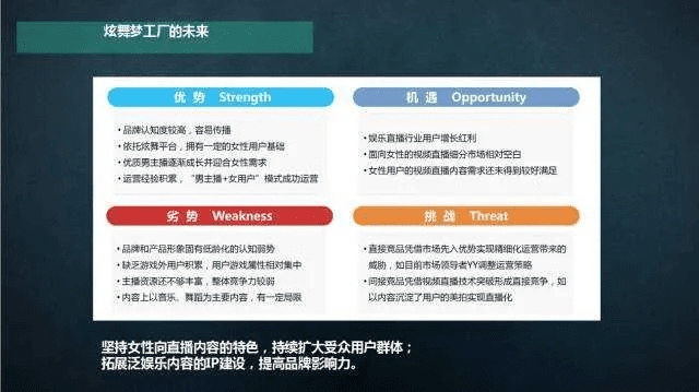 现象级成功软件版本iShop_v7.801的成功原因分析——以用户体验、商业模式、市场时机和核心技术为视角，并关注版本发车与放置勇者传激活码