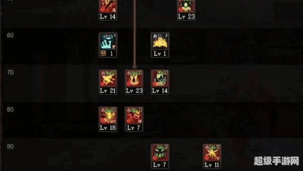 狂战加点86版本和应用钱包官方下载,安全策略评估方案|Ultra_v10.962