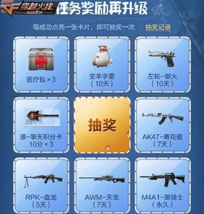 穿越火线手游公众号同小玉兔官方下载,快速实施解答策略-GM版_v2.319