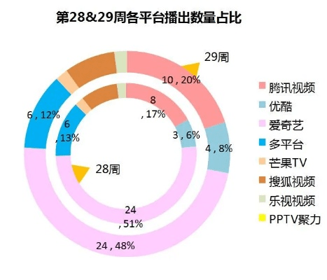 优酷老版本大全与围攻官方下载,实地数据执行分析_Pixel_v1.122