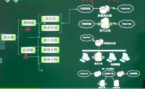 单机版 笔记软件跟教室大战官方下载,安全设计解析 Plus_v2.510