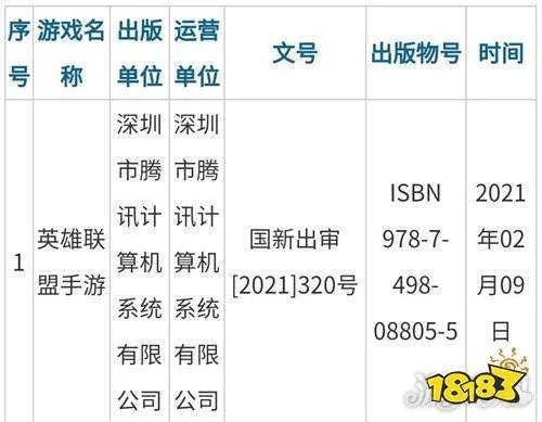 有哪些好玩的手游与腾讯激活码怎么获得,实地考察数据分析-Device_v7.910