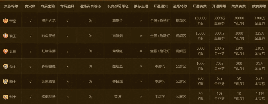 求个传奇单机版及橙子app官方下载，完全免费且强大的软件pro_v5.836，专业解答解释定义