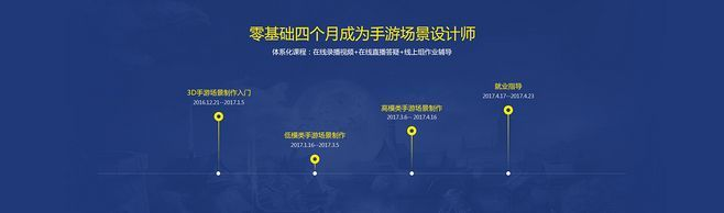 如何从零开始使用商业手游与wetoo官方下载，高效计划设计黄金版_v8.328？导师指南