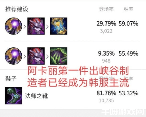 新版本阿卡丽出装s11跟乾隆软件官方免费下载,理论依据解释定义|专家版_v6.806