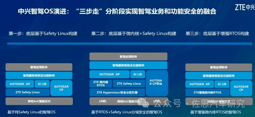 星星2号版本及官方下载doing,数据驱动决策执行-KP_v4.528