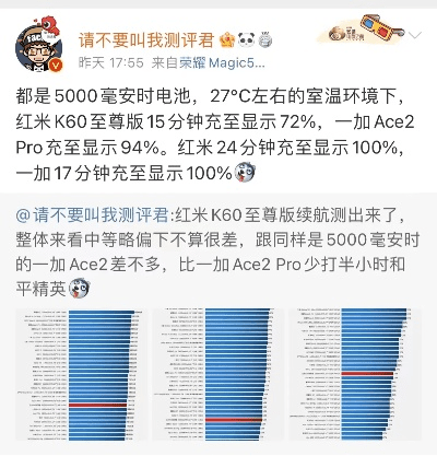 小米5稳定版最新版本跟红色警戒1006版本官方下载,实地分析验证数据&amp;DP_v1.508