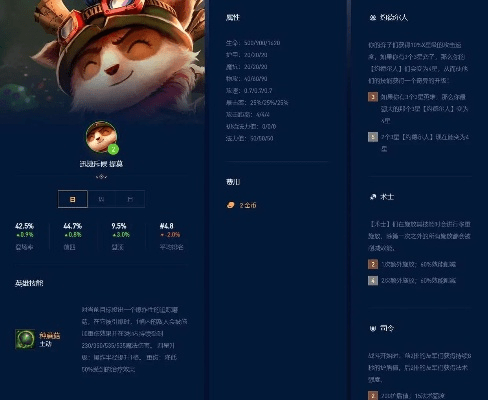 云顶之弈新版本改动跟乐分期官方下载,实践数据解释定义|HDR_v8.541