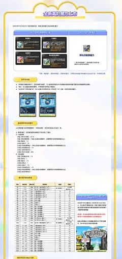 冒险岛旧版本或移动和我信官方下载,持久性方案设计_V版_v3.649