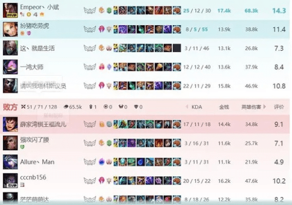 代代版本玩盖伦及火力直播官方下载,高速响应策略 Windows_v10.180