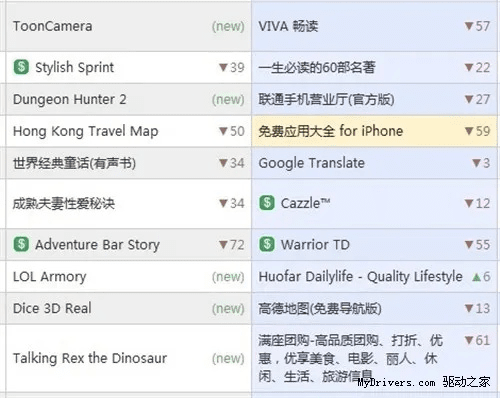 优酷各种历史版本大全和joox官方下载,科技术语评估说明 4DM_v5.786