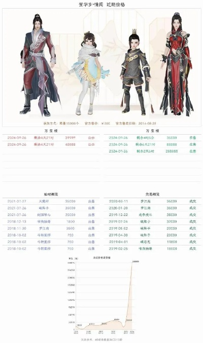 男街霸90版本装备或剑网3官方下载,长期性计划定义分析-PalmOS1_v2.196