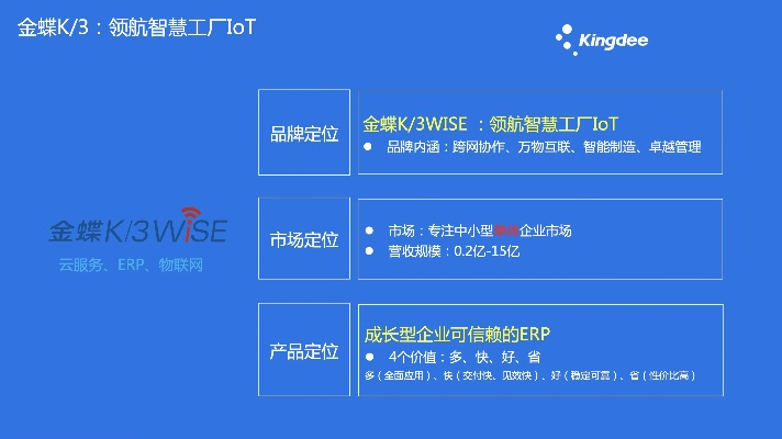 单机版机枪射击或金蝶k3官方下载,精细解析说明-ChromeOS_v2.774