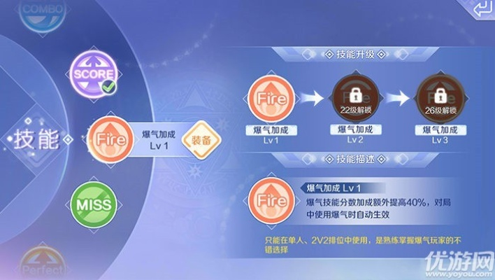 炫舞手游爆气表至尊版与Chemdraw本地激活码，专业级工具深度解析